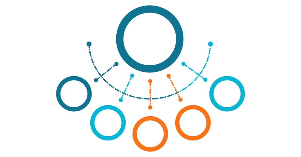 The Hub-and-Spoke Finance Model: Why Multi-Entity Businesses Don't Need a Finance Department in Every Country