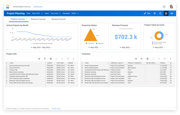 screenshot-enterprise-project-planning-overview-revenue-plan-3
